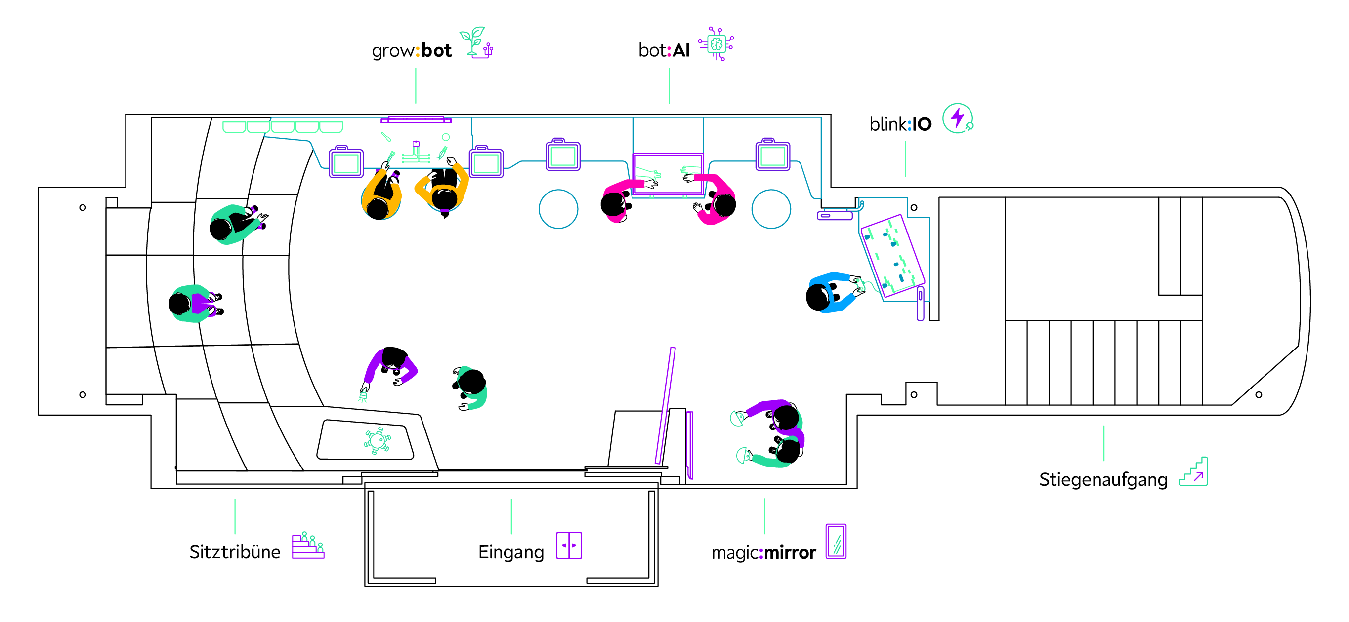missimo-Truck Erdgeschoss Plan